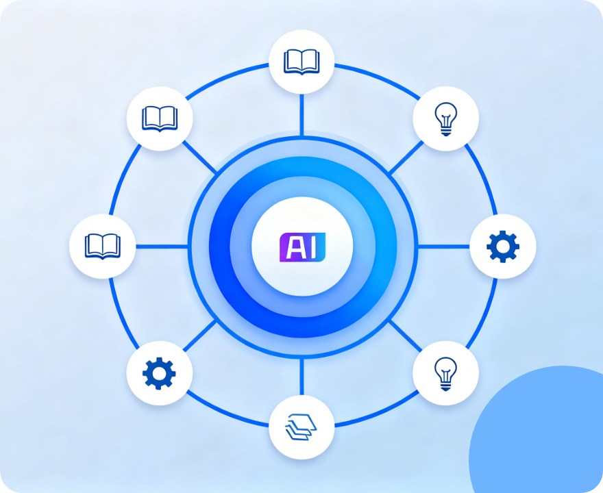 Complete knowledge maps